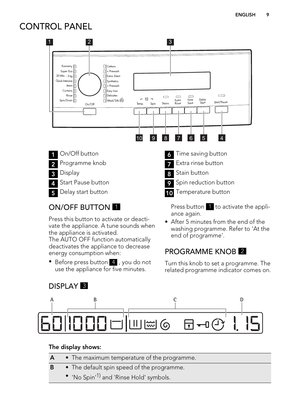 Control panel, On/off button, Programme knob | Display | AEG L 75670 FL User Manual | Page 9 / 36