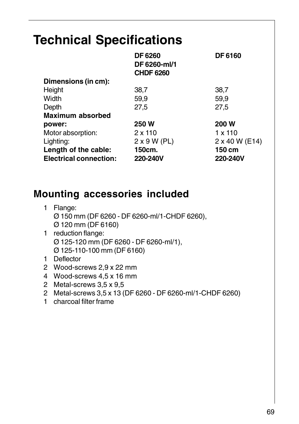 Technical specifications, Mounting accessories included | AEG COOKER HOOD DF6260-ML/1 User Manual | Page 69 / 80