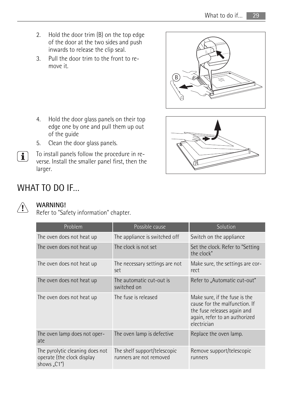What to do if | AEG BP5003021 User Manual | Page 29 / 36