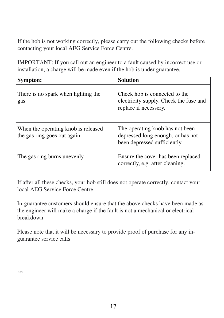 Something not working | AEG 3531 WK-M GB 949600835 User Manual | Page 17 / 24