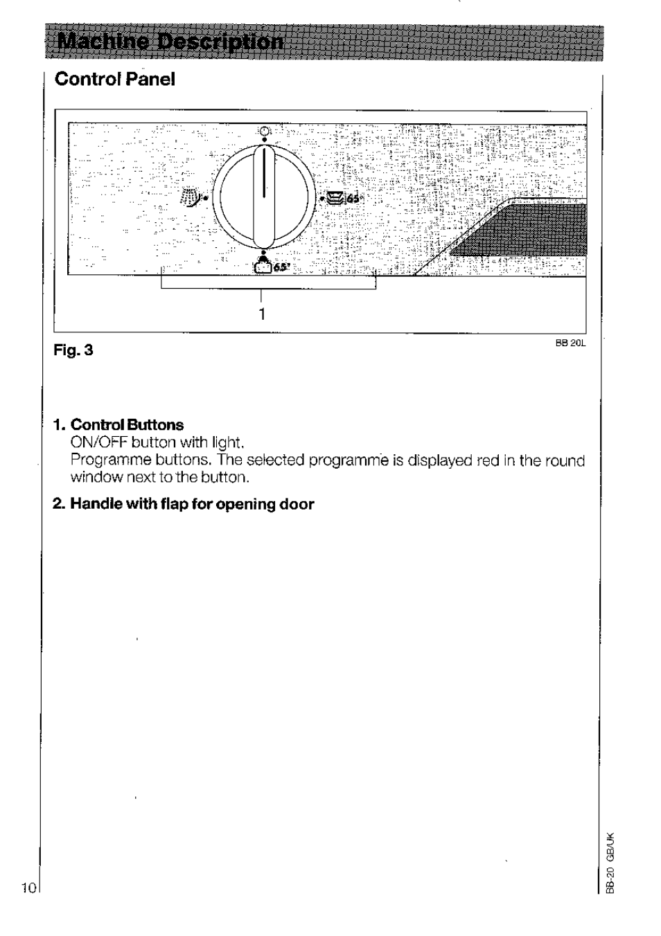 Control pane | AEG OKO_FAVORIT 3220 User Manual | Page 10 / 42