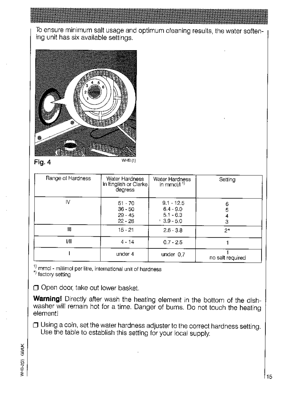 AEG OKO_FAVORIT 3220 User Manual | Page 15 / 42