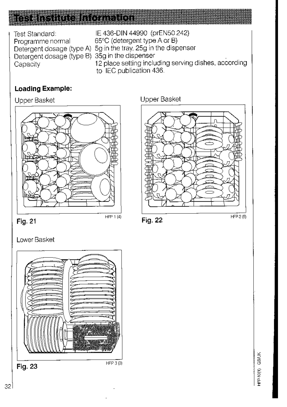 AEG OKO_FAVORIT 3220 User Manual | Page 32 / 42