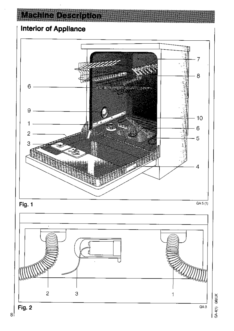 Interior of appliance | AEG OKO_FAVORIT 3220 User Manual | Page 8 / 42