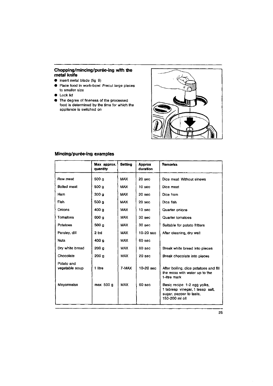Chopping/mincing/puree-ing with the metal knife, Mincing/purée-ing examples | AEG FINESSE KM 31 User Manual | Page 13 / 17