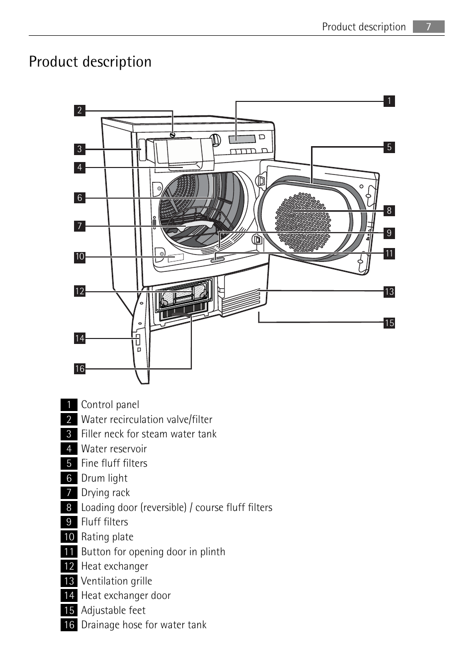 Product description | AEG 88840 User Manual | Page 7 / 48