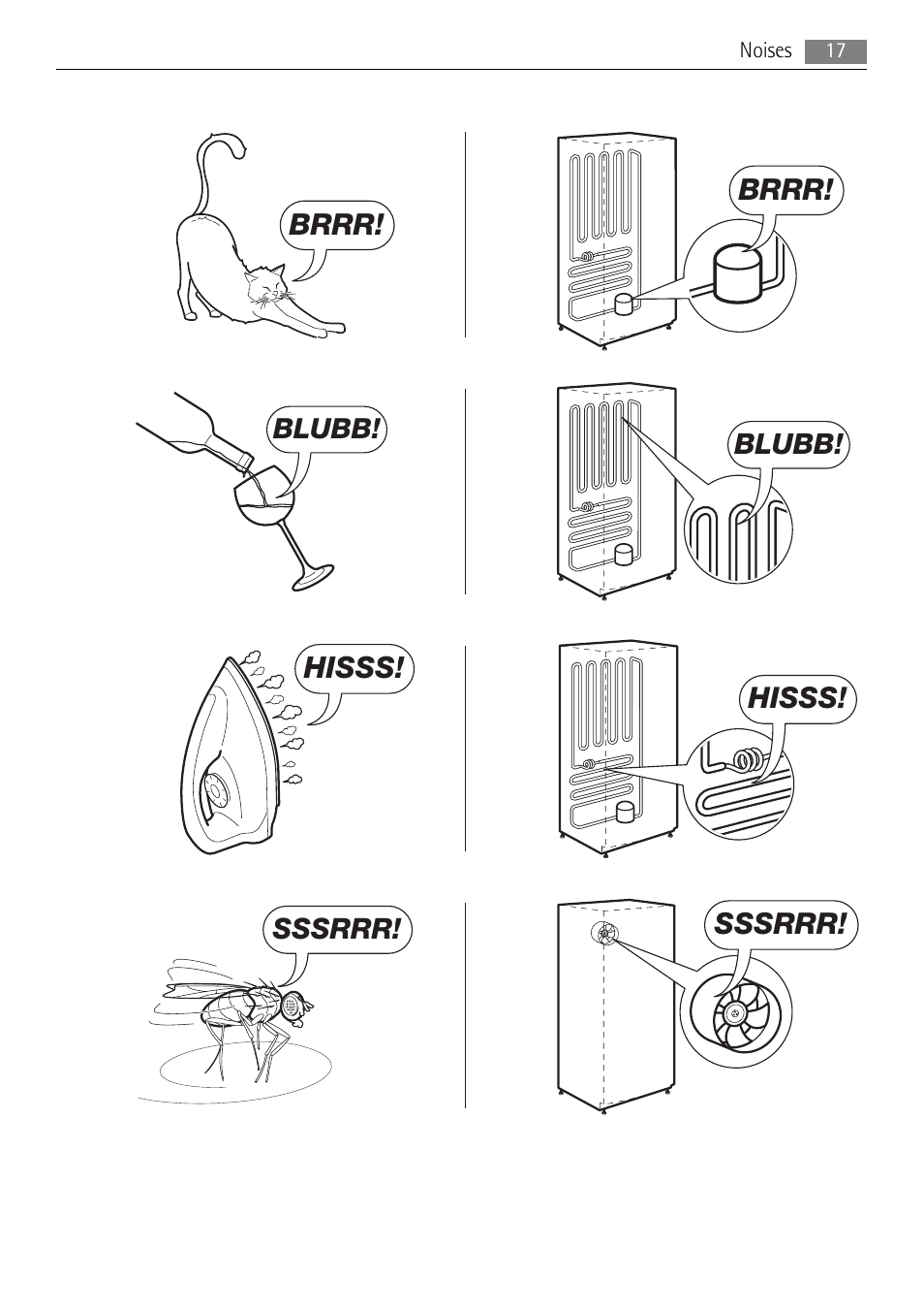 AEG AGN71200F0 User Manual | Page 17 / 20