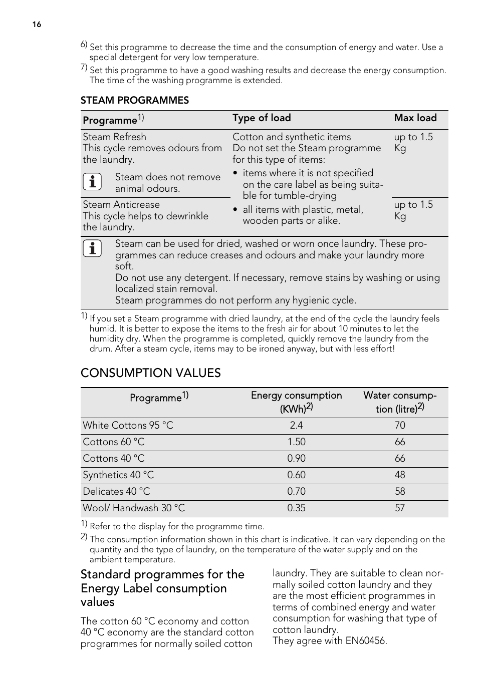 Consumption values | AEG L 87680 FL User Manual | Page 16 / 40