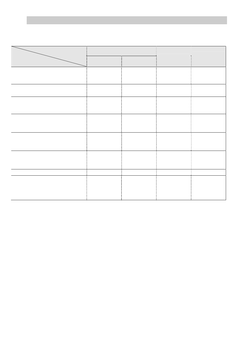 What kind of ovenware can be used, Table of ovenware | AEG MCC3880E-M User Manual | Page 32 / 40