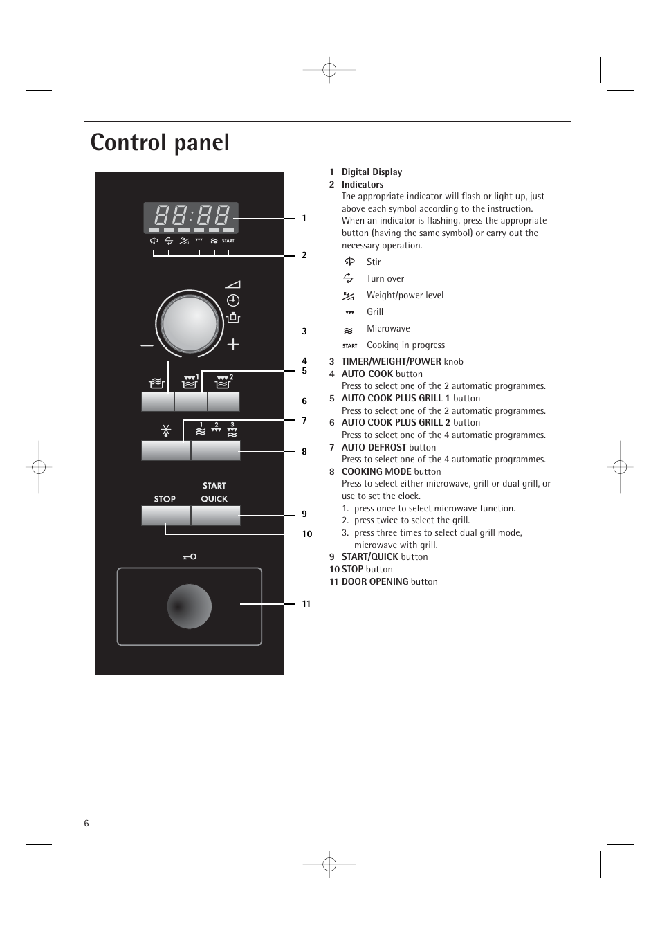 Control panel | AEG MCD2661E User Manual | Page 8 / 53