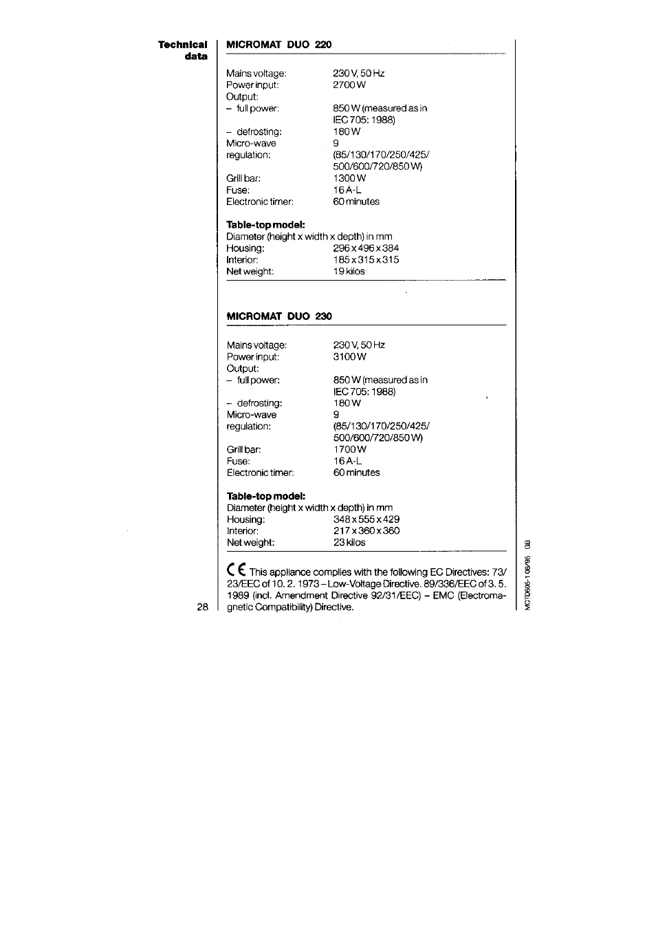 Technical data | AEG MICROMAT DUO 220 User Manual | Page 28 / 29
