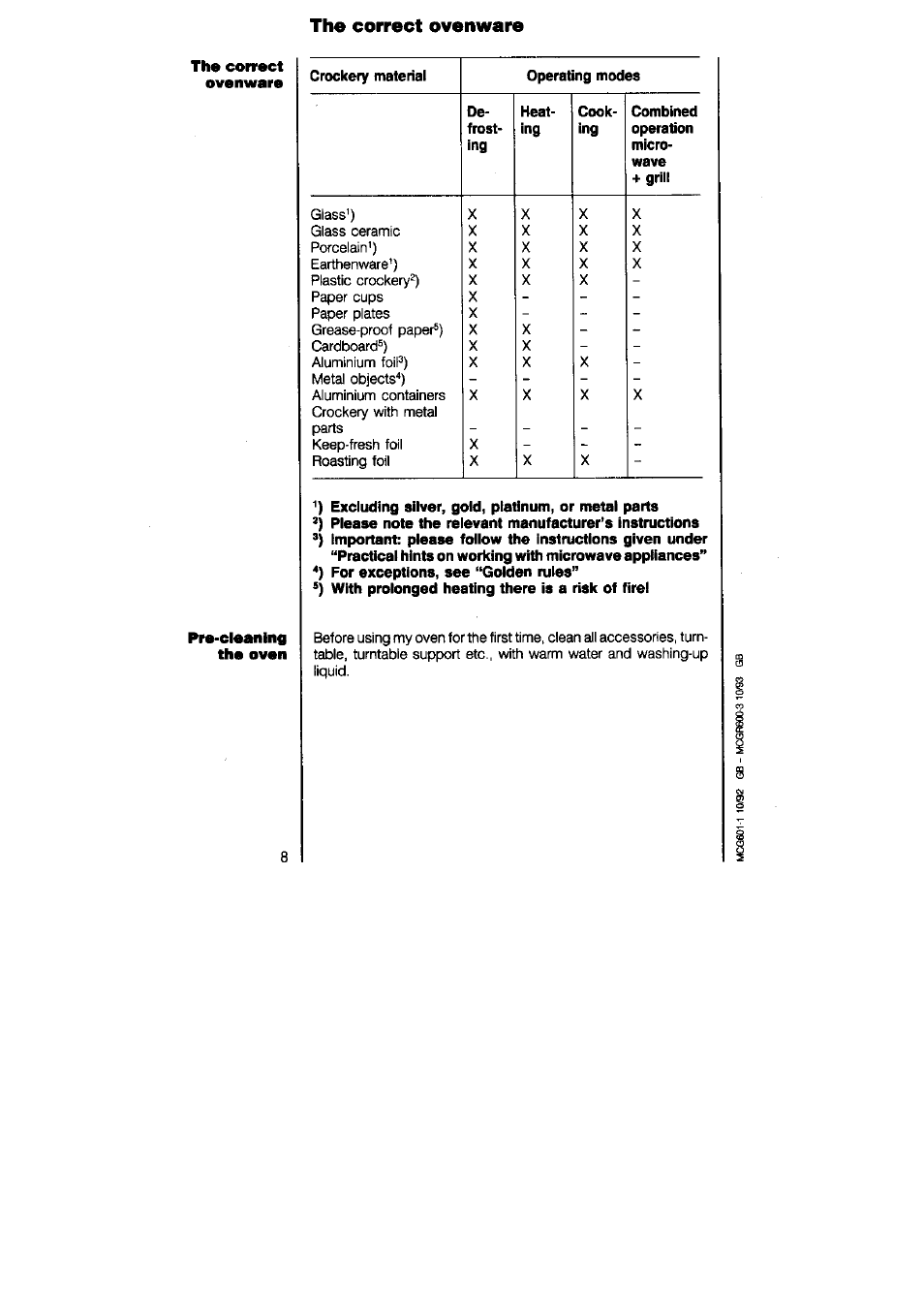The correct ovenware | AEG MICROMAT DUO 220 User Manual | Page 8 / 29