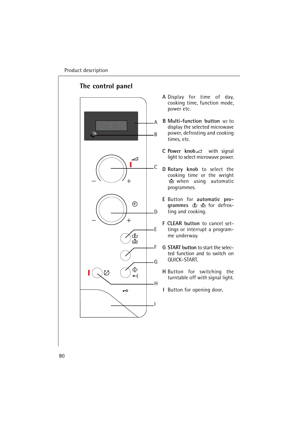 AEG MICROMAT 1231 E User Manual | Page 12 / 33