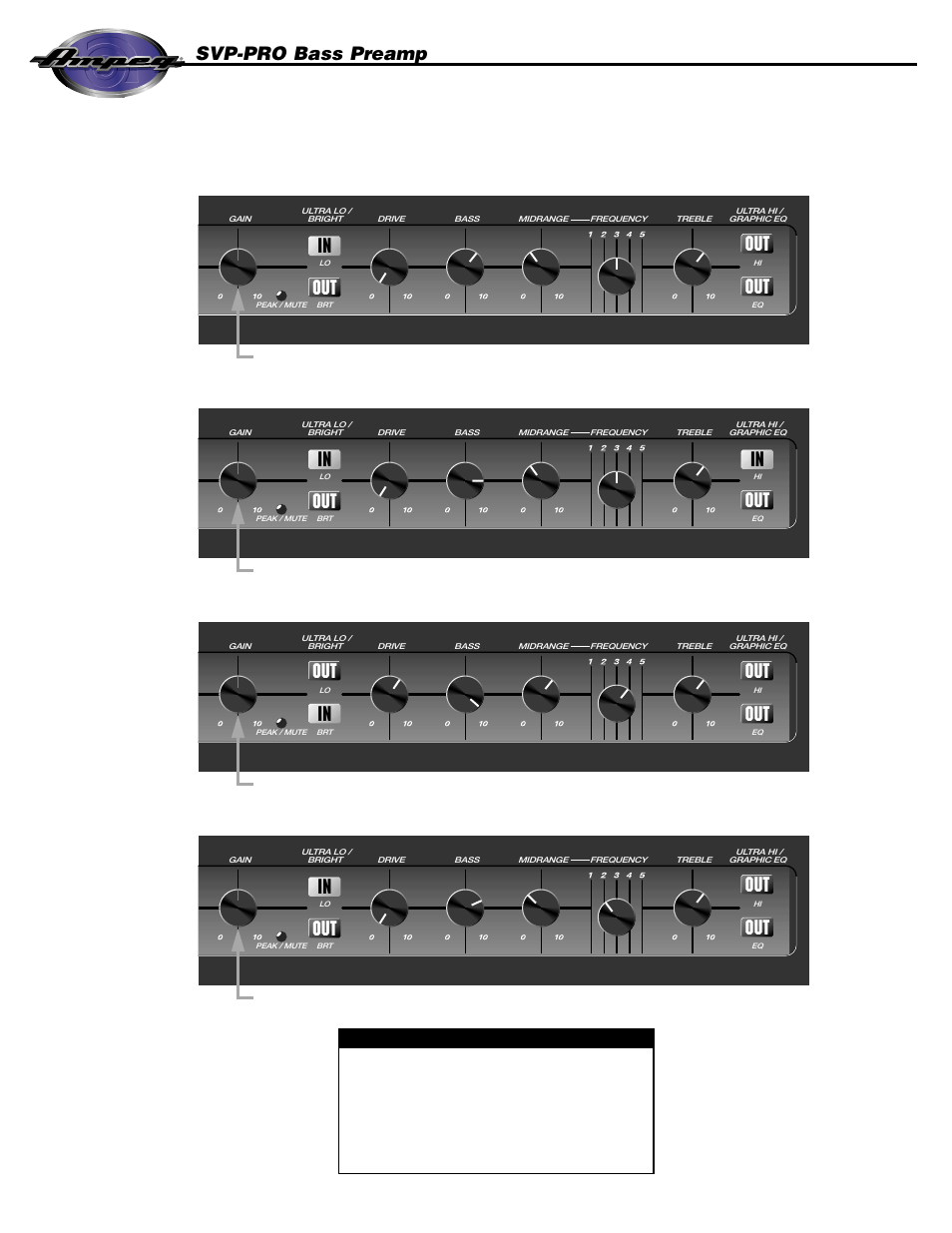 Some suggested settings, 7svp-pro bass preamp, Jazz: funk: rock: country | Ampeg SVP-PRO User Manual | Page 7 / 8