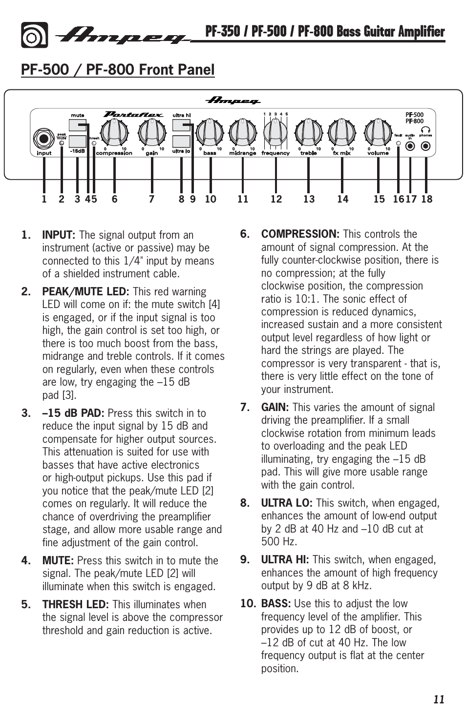 Ampeg PF-350 User Manual | Page 11 / 20