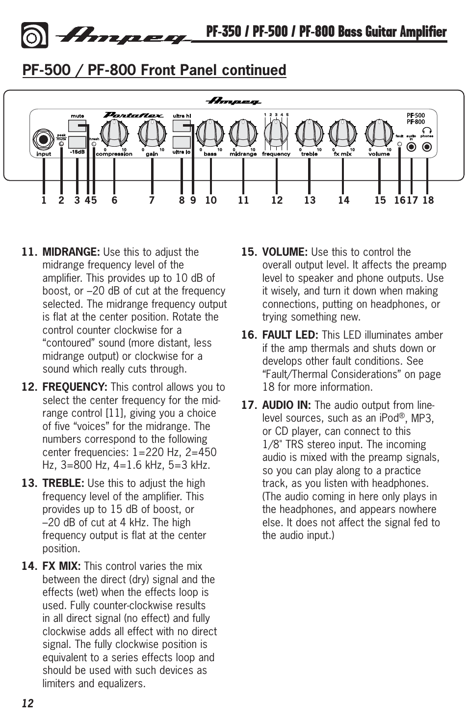 Ampeg PF-350 User Manual | Page 12 / 20