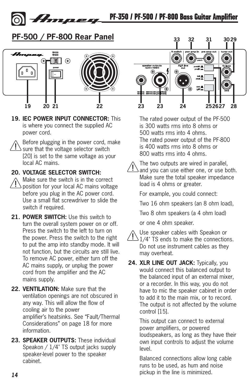 Ampeg PF-350 User Manual | Page 14 / 20