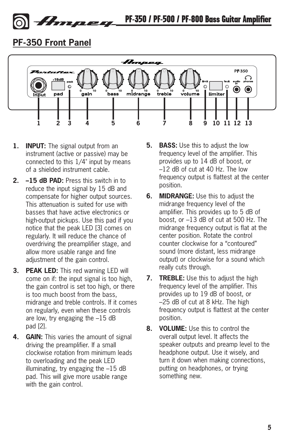 Pf-350 front panel | Ampeg PF-350 User Manual | Page 5 / 20