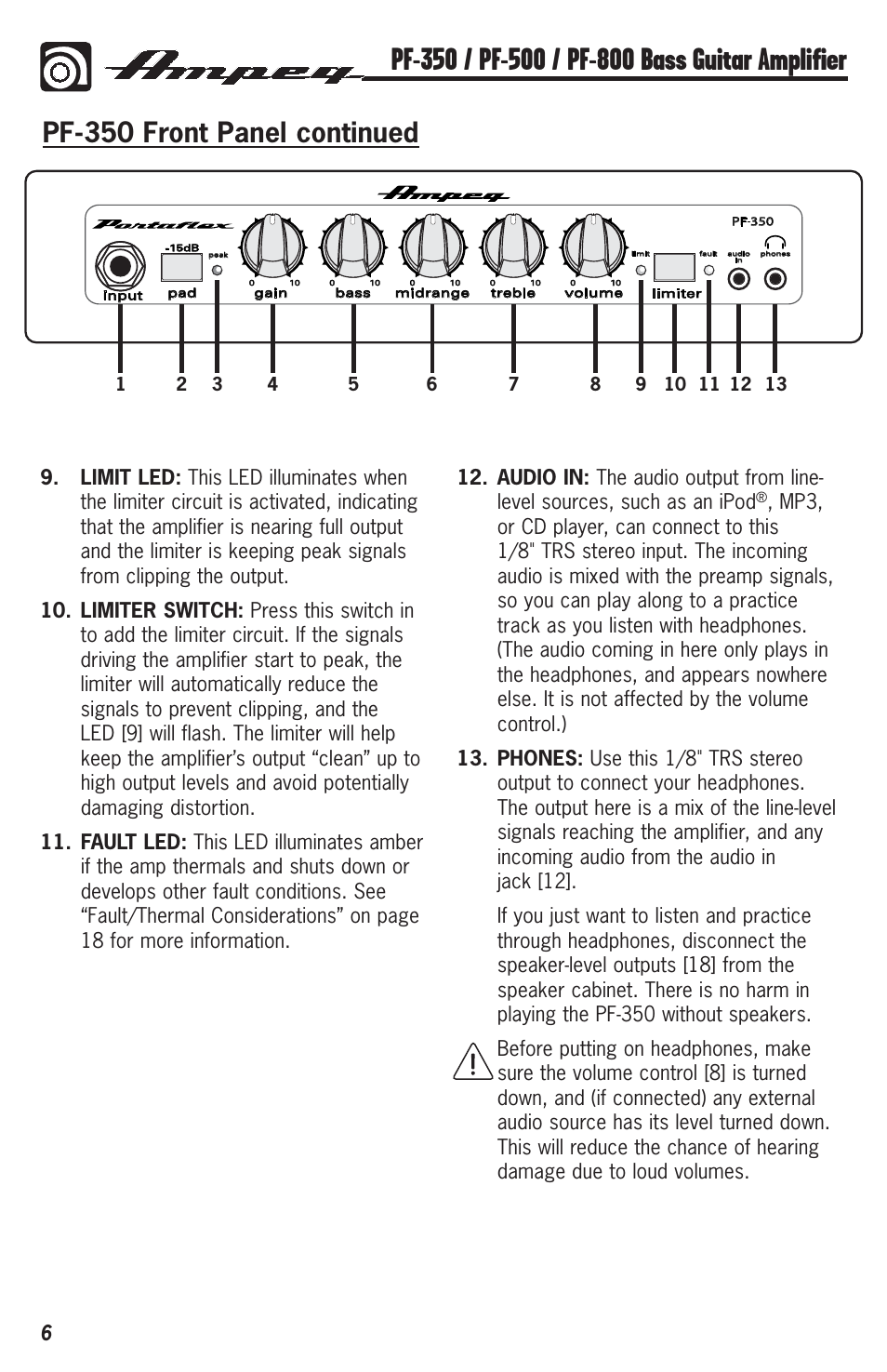 Pf-350 front panel continued | Ampeg PF-350 User Manual | Page 6 / 20