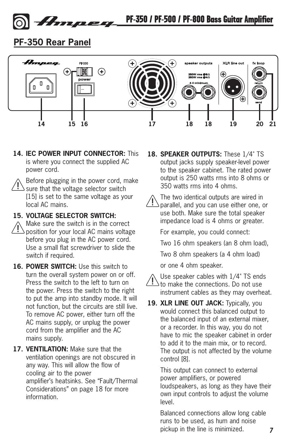 Pf-350 rear panel | Ampeg PF-350 User Manual | Page 7 / 20