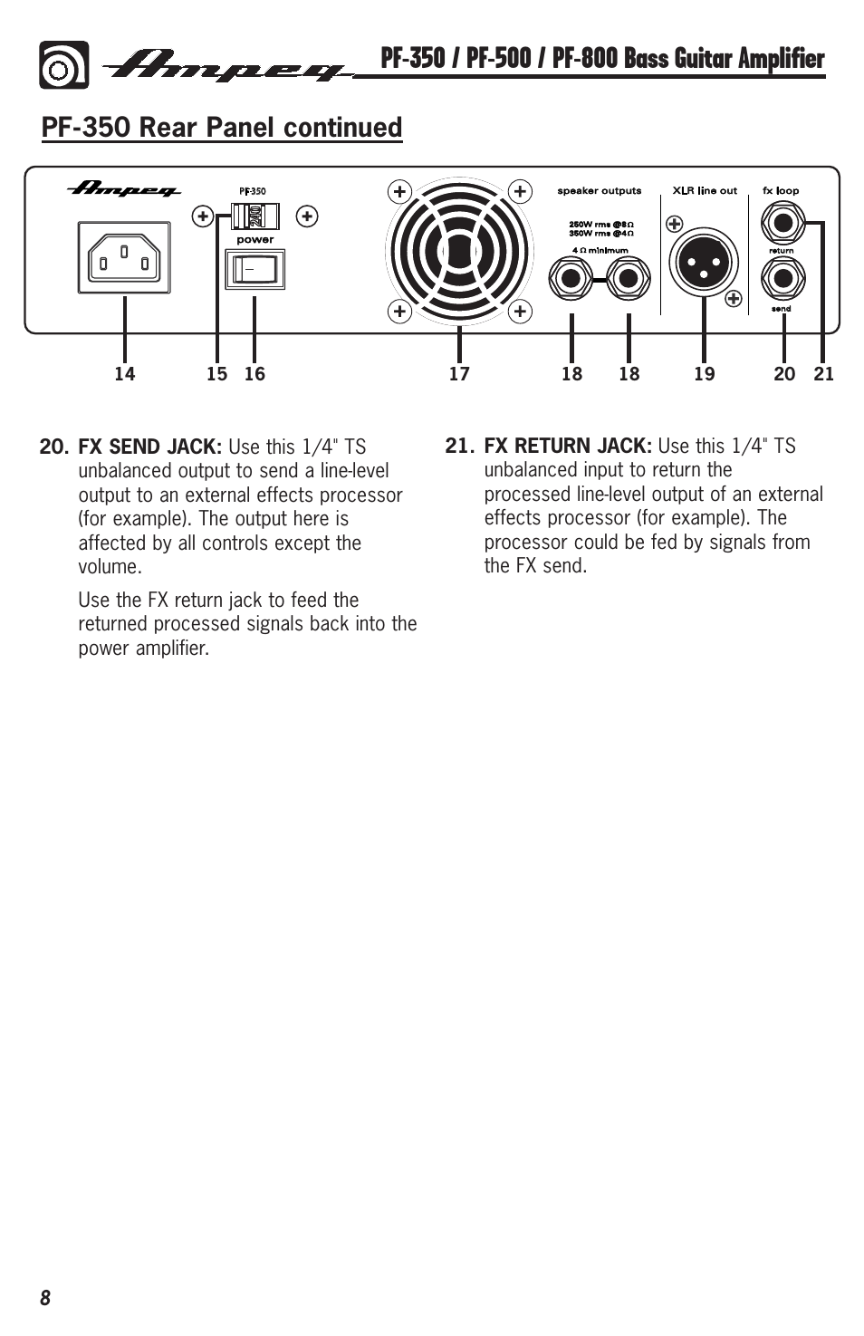 Pf-350 rear panel continued | Ampeg PF-350 User Manual | Page 8 / 20