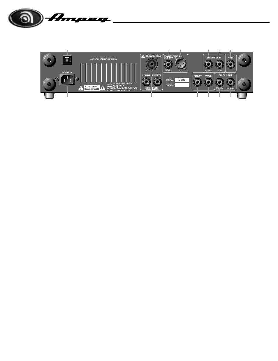 The rear panel, B5r bass amplifier | Ampeg B5R User Manual | Page 5 / 8