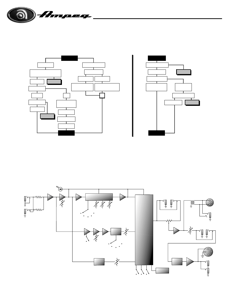 Troubleshooting, System block diagram, B5r bass amplifier | Ampeg B5R User Manual | Page 7 / 8