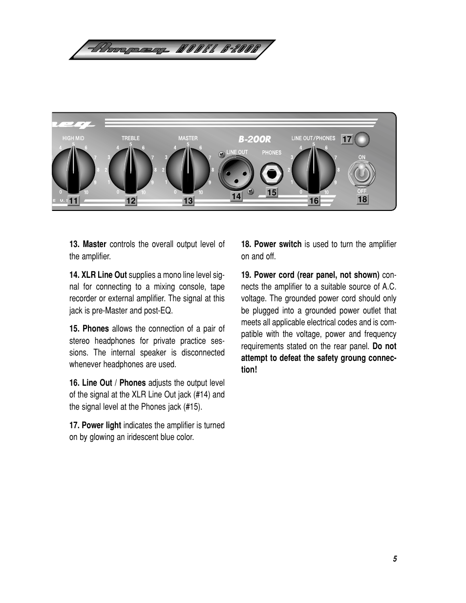 Ampeg ROCKET BASS B-200R User Manual | Page 5 / 12
