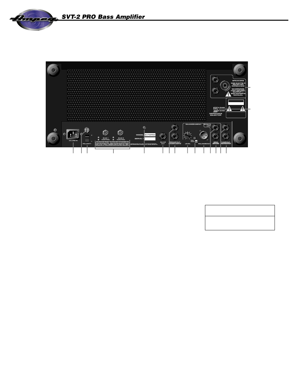 The rear panel, 5svt-2 pro bass amplifier | Ampeg SVT-2 User Manual | Page 5 / 8