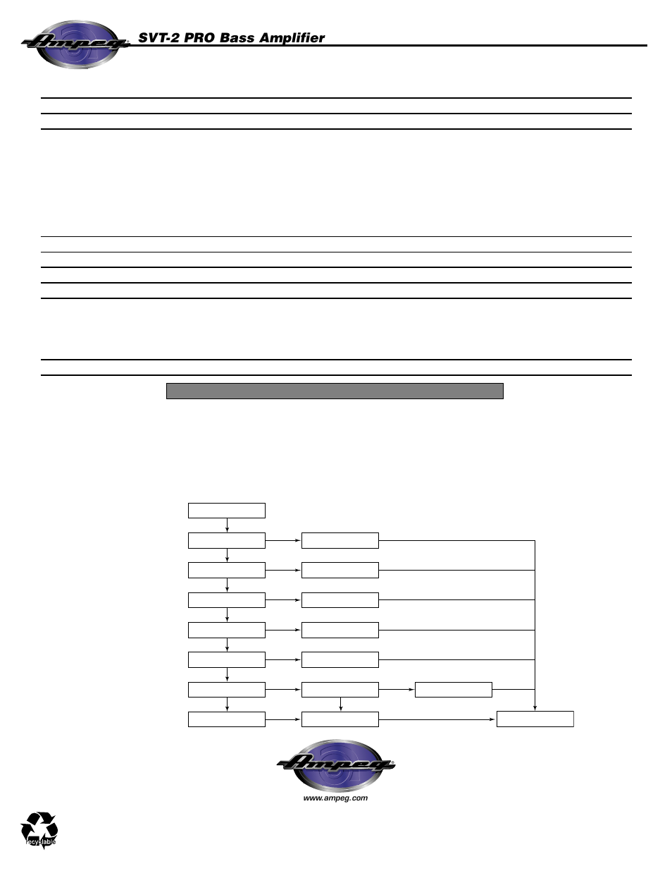 Technical specifications, Troubleshooting, Svt-2 pro bass amplifier | Ampeg SVT-2 User Manual | Page 8 / 8