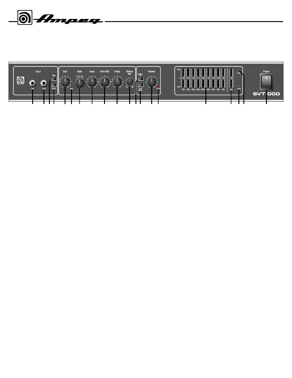 The front panel, Svt1000 bass amplifier | Ampeg SVT1000 User Manual | Page 4 / 8