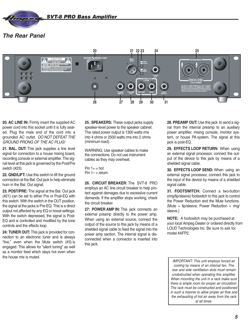 The rear panel, Svt-8 pro bass amplifier | Ampeg SVT-8 User Manual | Page 6 / 9