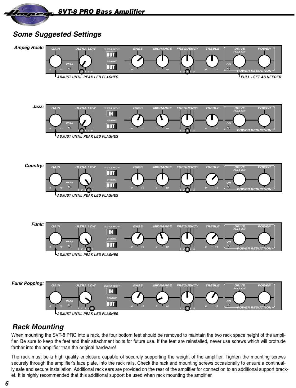 Some suggested settings, Rack mounting, Svt-8 pro bass amplifier | Ampeg rock: jazz: country: funk: funk popping | Ampeg SVT-8 User Manual | Page 7 / 9