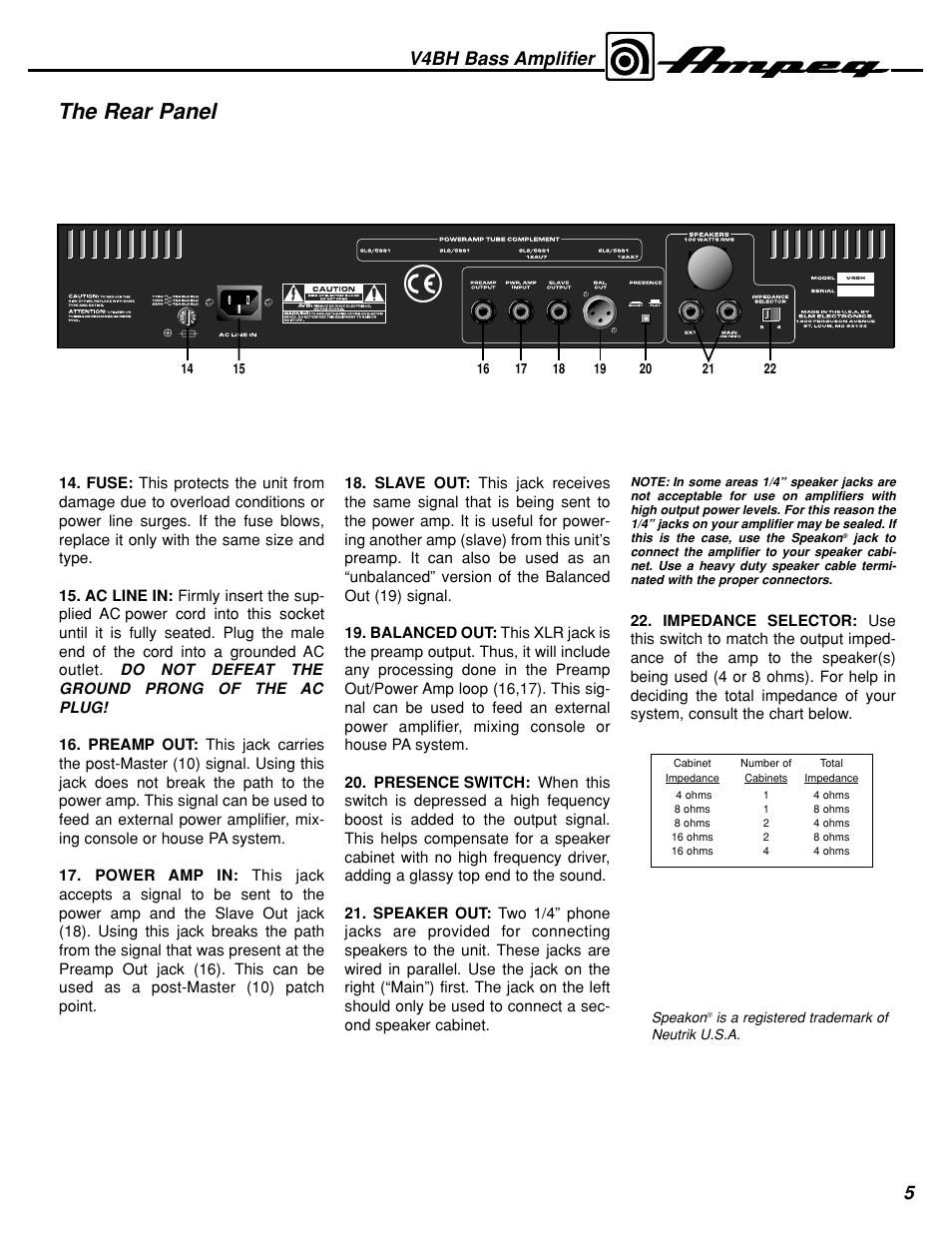 The rear panel, V4bh bass amplifier | Ampeg V4BH User Manual | Page 5 / 8