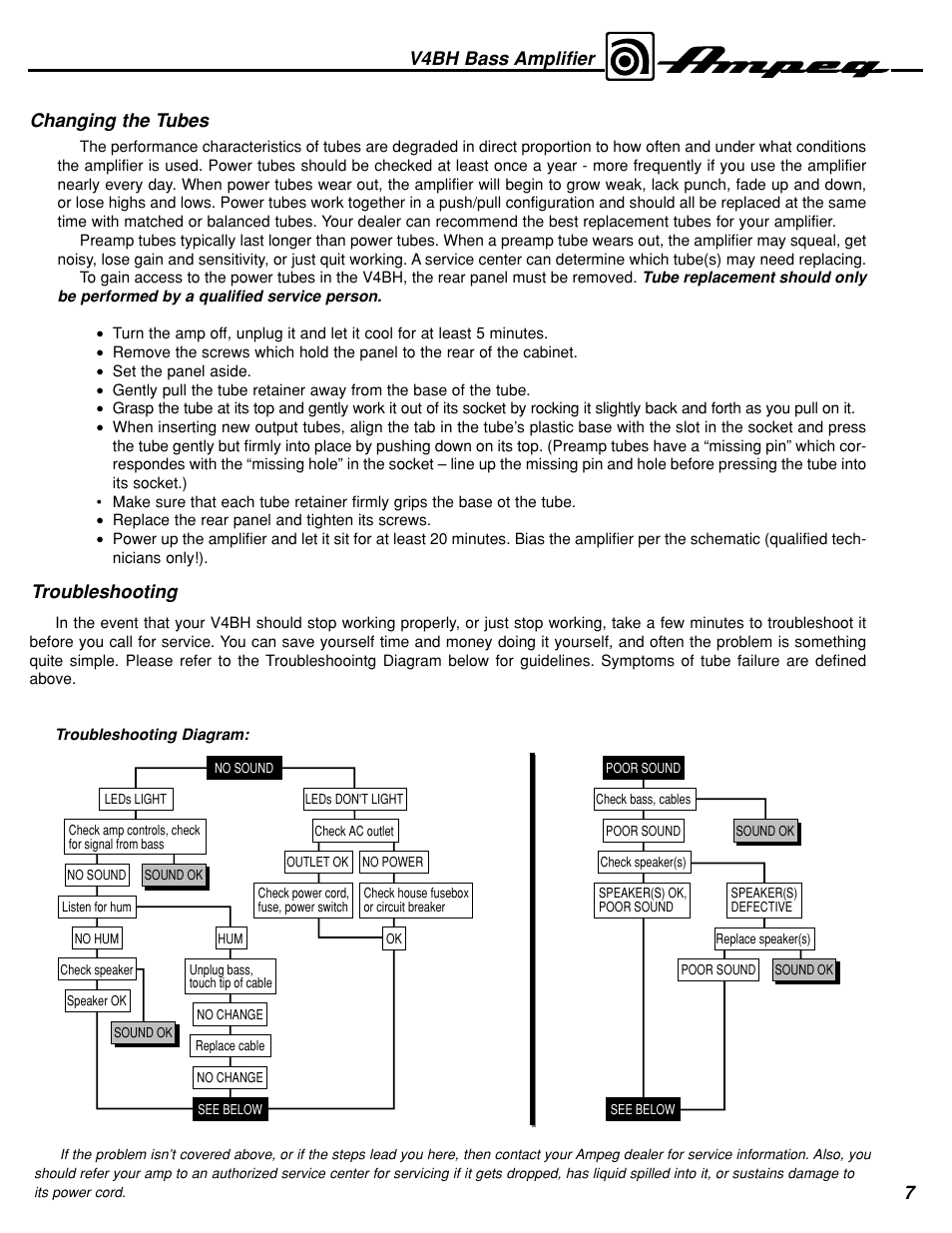 V4bh bass amplifier changing the tubes, Troubleshooting | Ampeg V4BH User Manual | Page 7 / 8