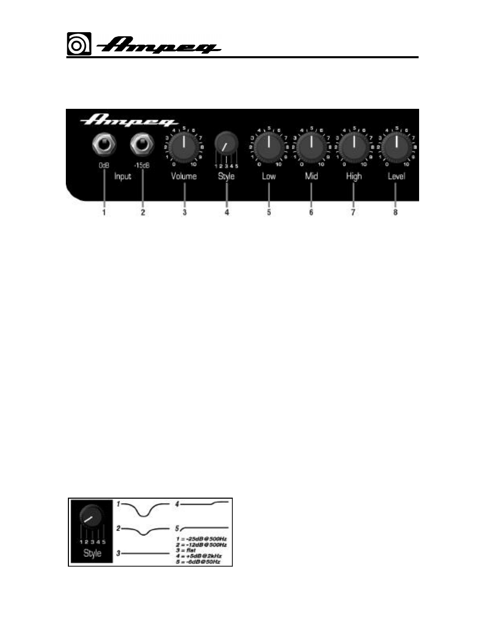Ba-210sp | Ampeg BA-210SP User Manual | Page 4 / 8