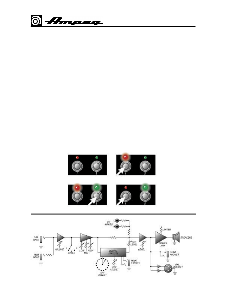 Ba-210sp | Ampeg BA-210SP User Manual | Page 7 / 8