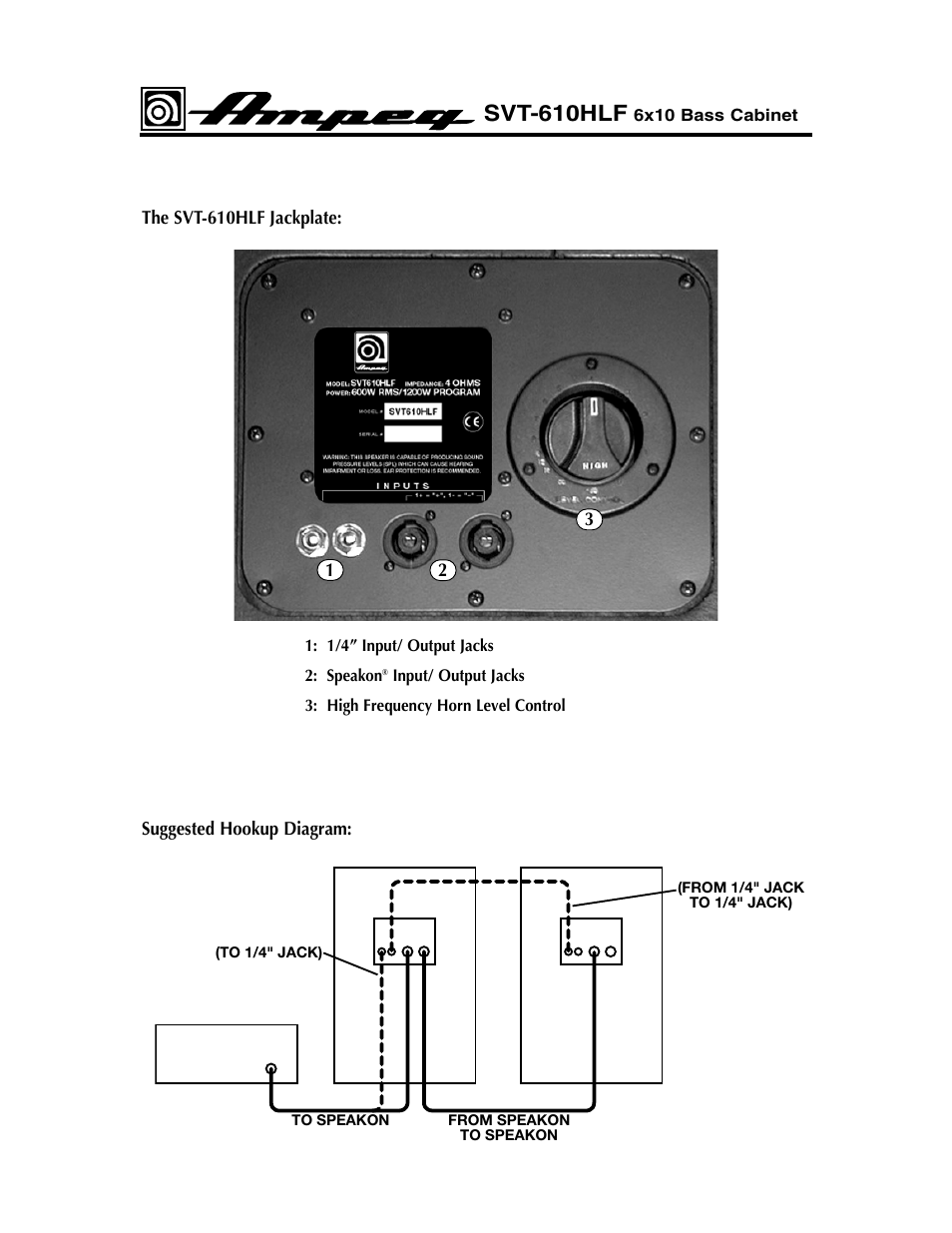 Svt-610hlf | Ampeg SVT-610HLF User Manual | Page 3 / 4