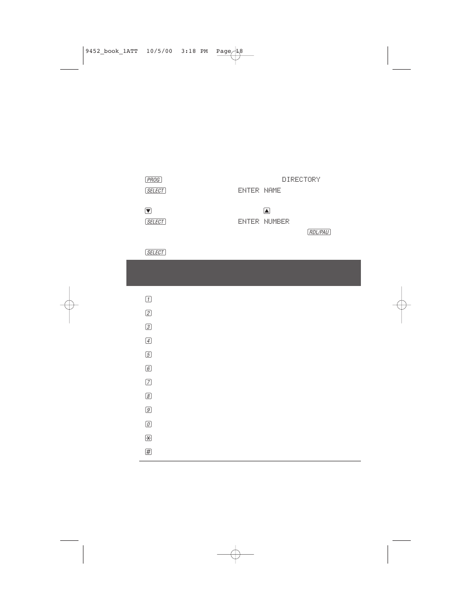 Telephone directory, Store a directory name & number | AT&T 9452 User Manual | Page 20 / 36