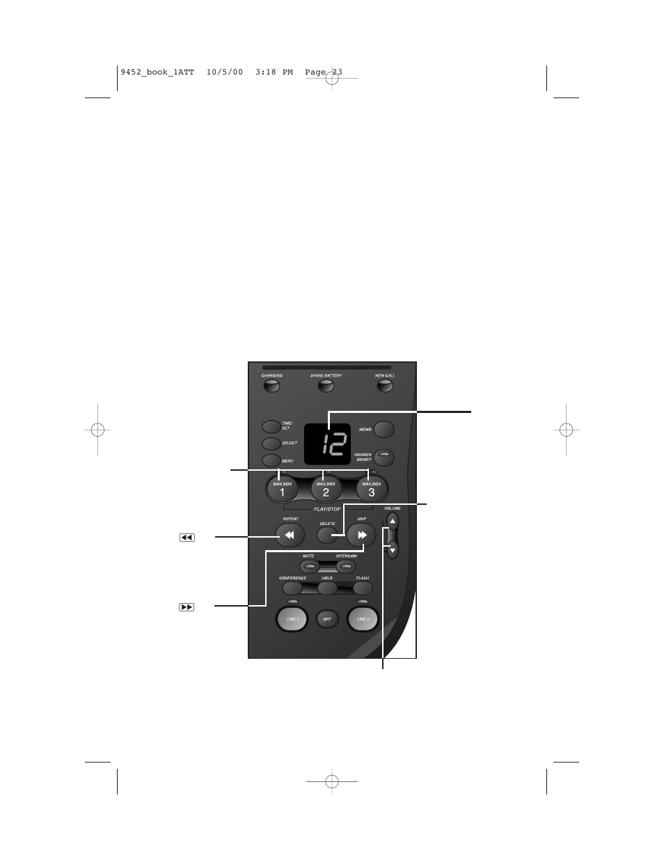 Answering system operation, Listen to, save & delete messages | AT&T 9452 User Manual | Page 25 / 36