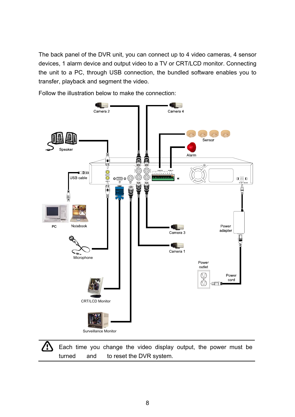 2 connecting devices | AVerMedia Technologies EB1504 User Manual | Page 12 / 37