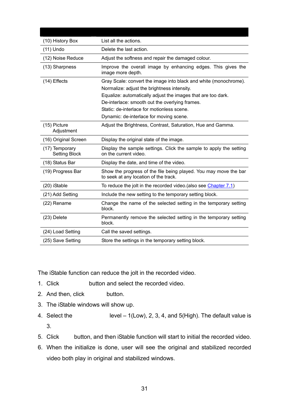 1 to use istable, To use istable | AVerMedia Technologies EB1504 User Manual | Page 35 / 37