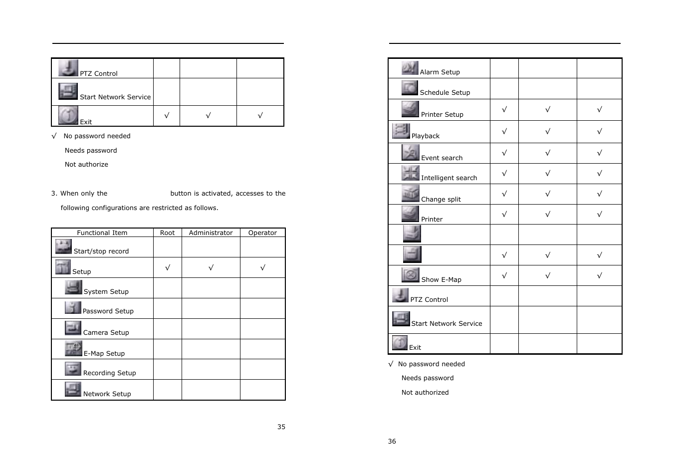 AVerMedia Technologies LX5000 User Manual | Page 18 / 60