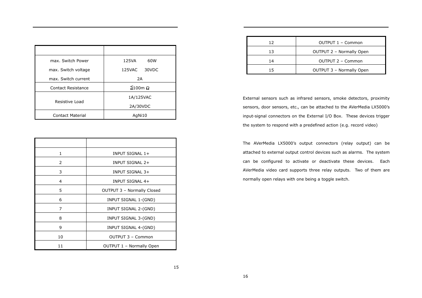 AVerMedia Technologies LX5000 User Manual | Page 8 / 60