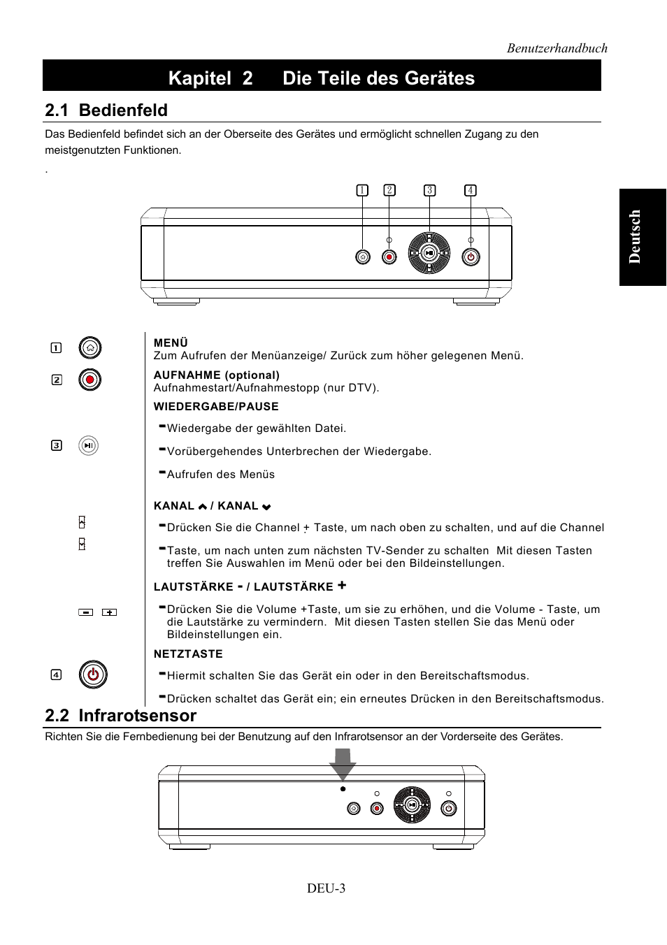 Kapitel 2, Die teile des gerätes, Bedienfeld | Infrarotsensor, Kapitel 2 die teile des gerätes | AVerMedia Technologies AVerLife HD Theater A211 User Manual | Page 21 / 96