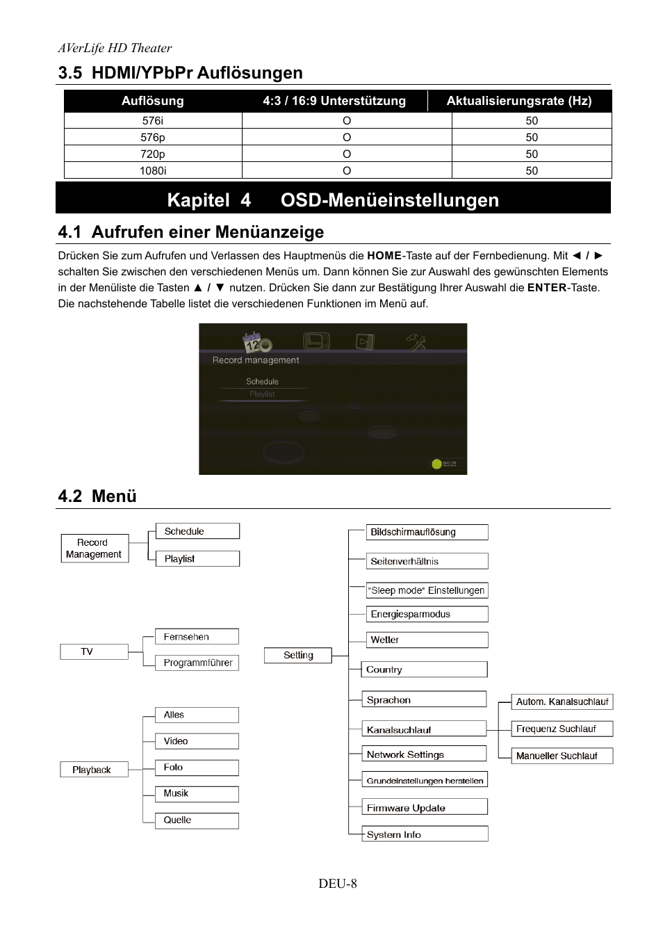 Hdmi/ypbpr auflösungen, Kapitel 4, Osd-menüeinstellungen | Aufrufen einer menüanzeige, Menü, Kapitel 4 osd-menüeinstellungen, 5 hdmi/ypbpr auflösungen, 1 aufrufen einer menüanzeige, 2 menü | AVerMedia Technologies AVerLife HD Theater A211 User Manual | Page 26 / 96
