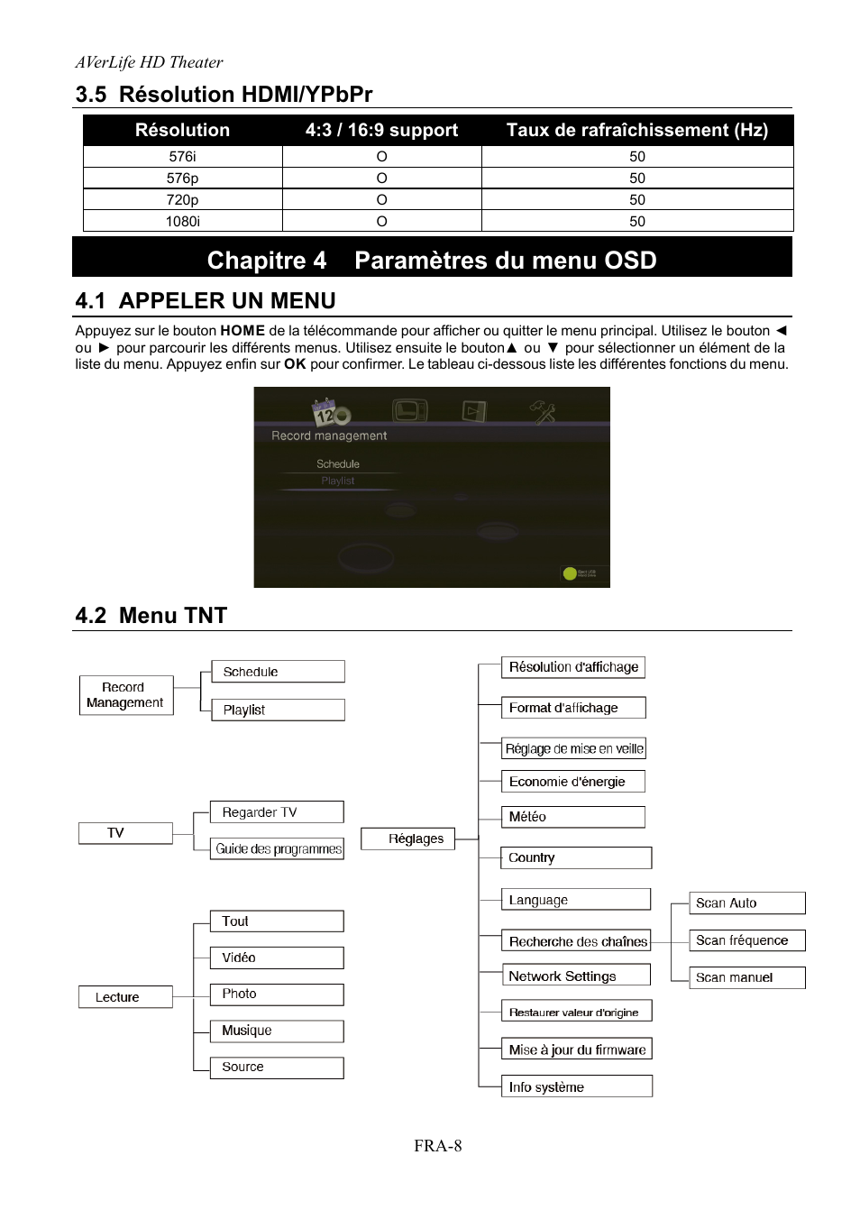 Résolution hdmi/ypbpr, Chapitre 4, Paramètres du menu osd | Appeler un menu, Menu tnt, Chapitre 4 paramètres du menu osd, 5 résolution hdmi/ypbpr, 1 appeler un menu, 2 menu tnt | AVerMedia Technologies AVerLife HD Theater A211 User Manual | Page 38 / 96
