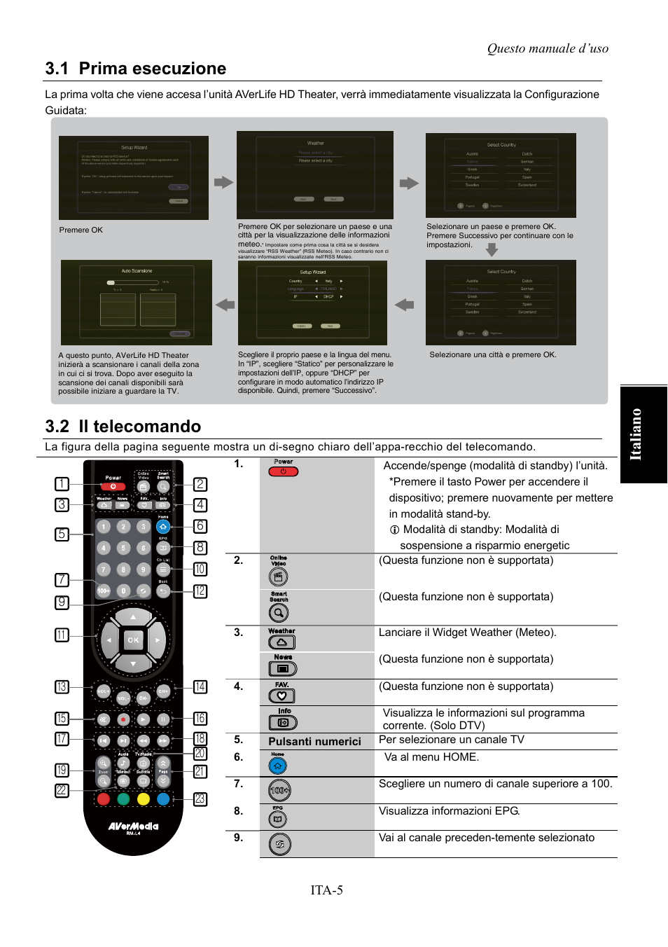 Prima esecuzione, Il telecomando, 1 prima esecuzione | 2 il telecomando, Ita liano | AVerMedia Technologies AVerLife HD Theater A211 User Manual | Page 47 / 96