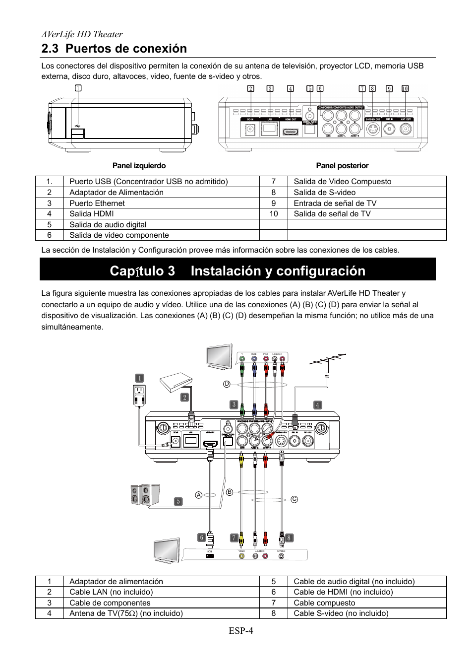 Puertos de conexión, Capítulo 3, Instalación y configuración | Cap í tulo 3 instalación y configuración, 3 puertos de conexión, Averlife hd theater esp-4 | AVerMedia Technologies AVerLife HD Theater A211 User Manual | Page 58 / 96