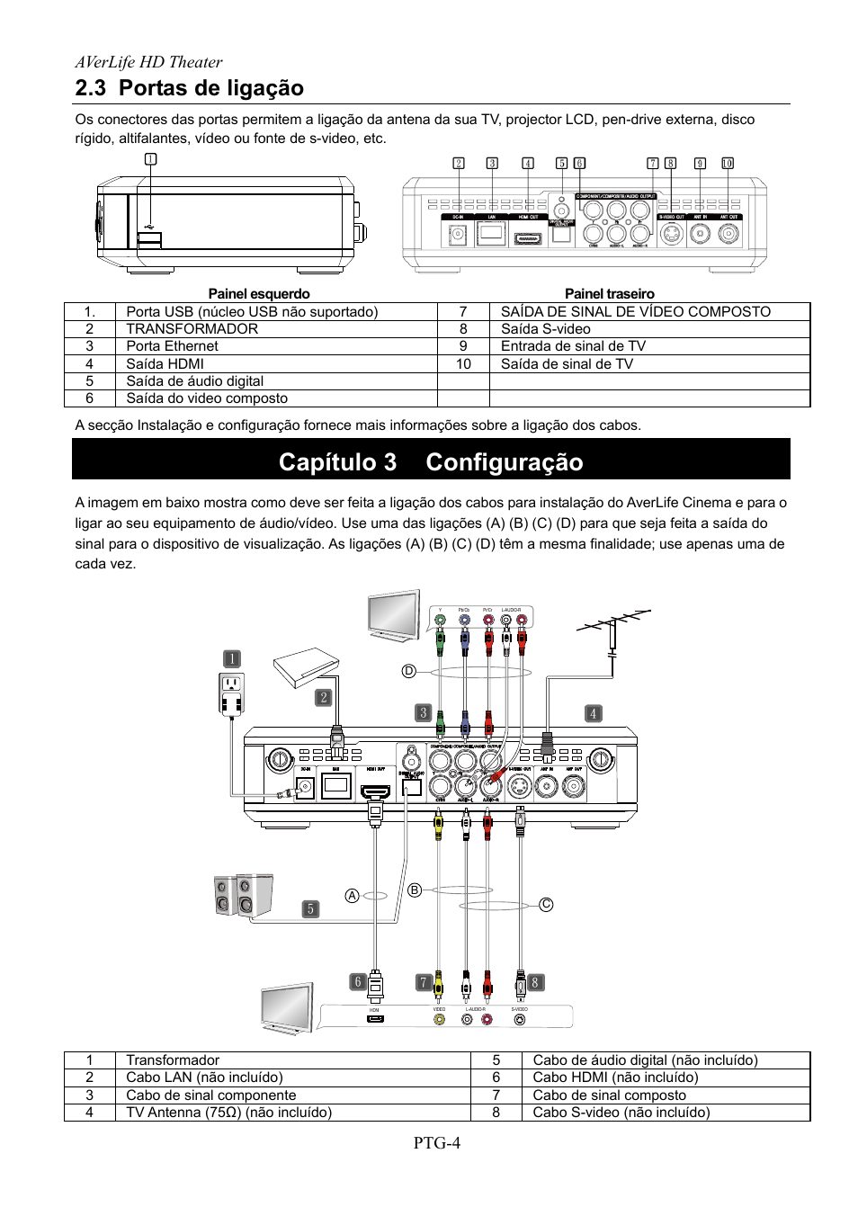 Portas de ligação, Capítulo 3, Configuração | Capítulo 3 configuração, 3 portas de ligação, Averlife hd theater, Ptg-4 | AVerMedia Technologies AVerLife HD Theater A211 User Manual | Page 70 / 96